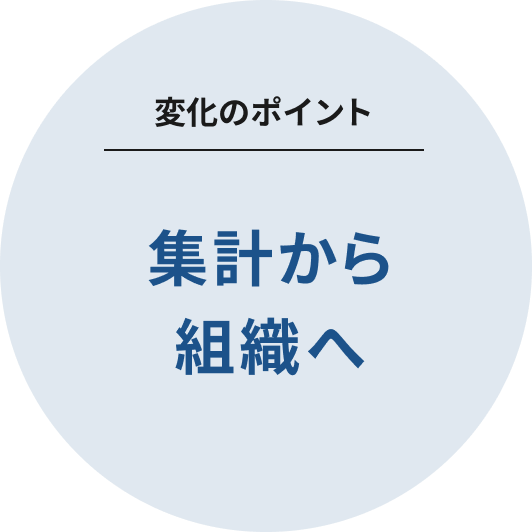 変化のポイント 集計から組織へ