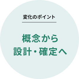変化のポイント 概念から設計・確定へ